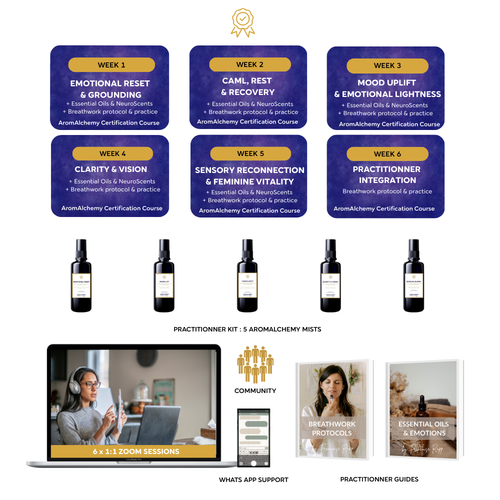 Certification course